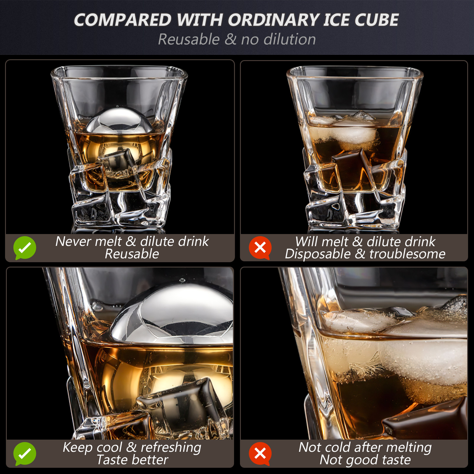 2Pcs Stainless Steel Whiskey S - Wine Beer Whiskey recensione e prezzo